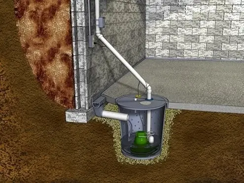 Could Your Sump Pump Save Your Home Tonight?